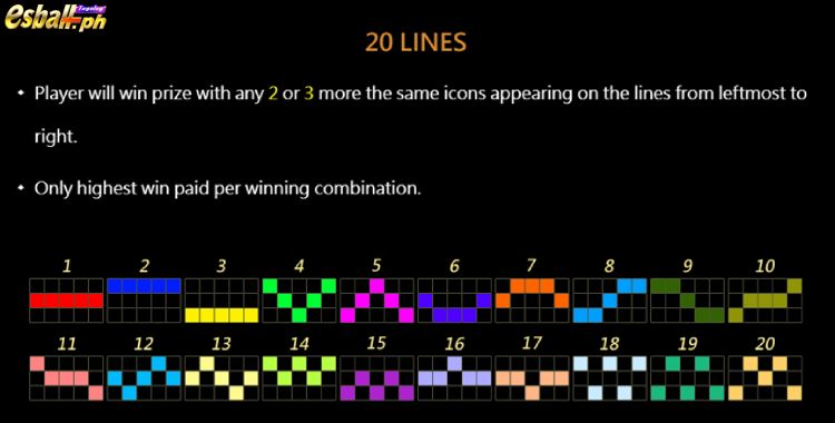 Mafia Game Rules by CQ9 Slot