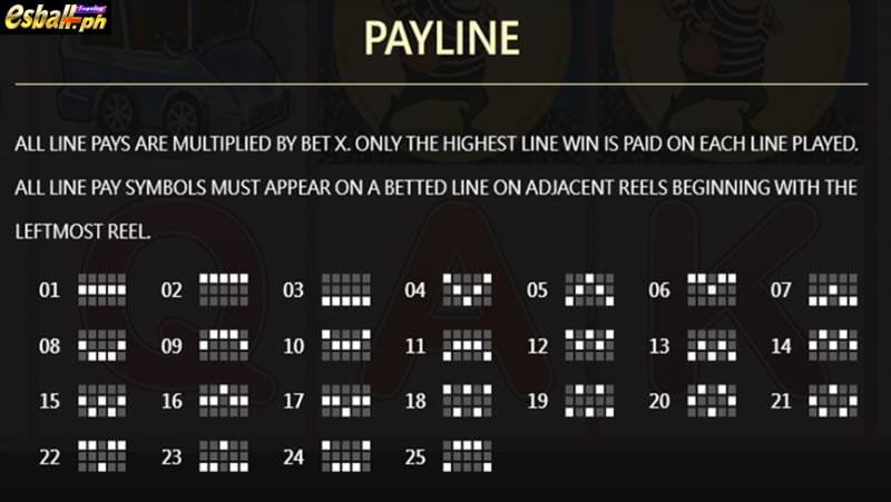 JDB Burglar Slot Payline