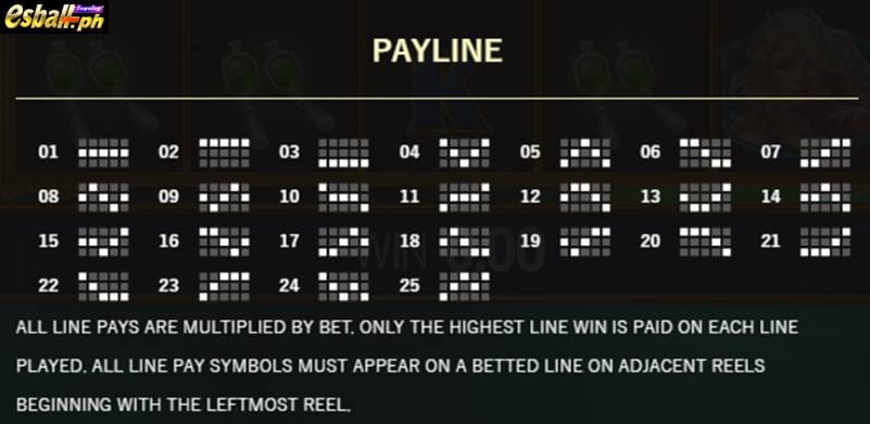 JDB Elemental Link Water Slot Game 8