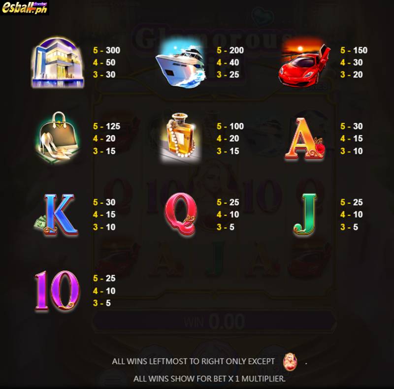 JDB Glamorous Girl Slot Game 3