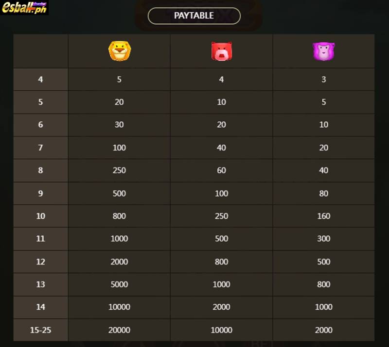 JDB Jungle Jungle Slot Game 5
