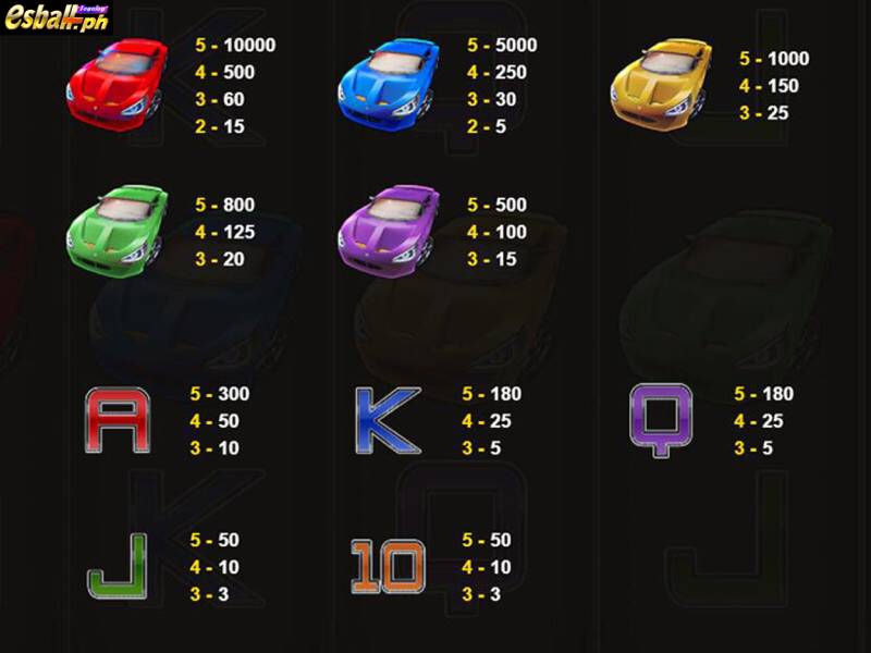 JDB Lucky Racing Slot Game 5
