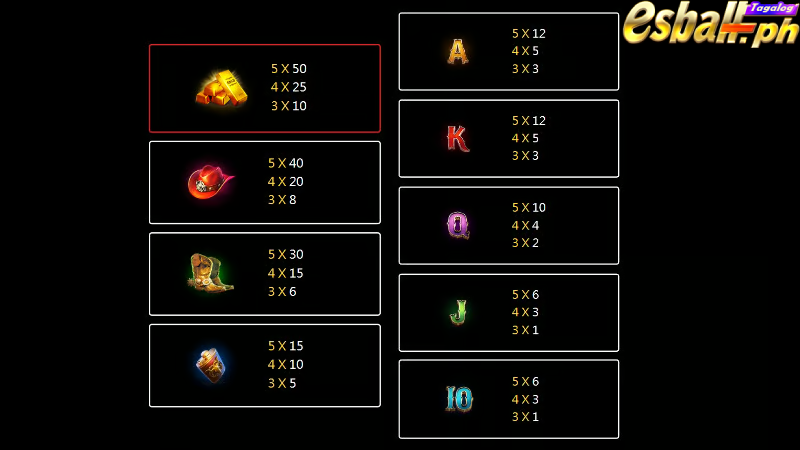 Jili Bonus Hunter Slot Machine Paytable