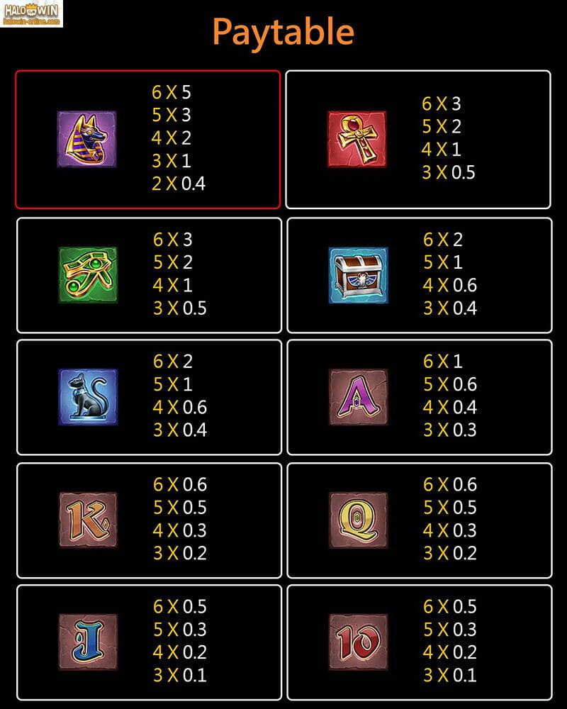 Pharaoh Treasure Slot Machine,  Paano Maglaro sa JILI Pharaoh Treasure Slot Games
