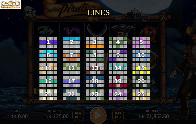 KA Captain Pirate Slot Machine, Online Casino Slot ng Captain Pirate