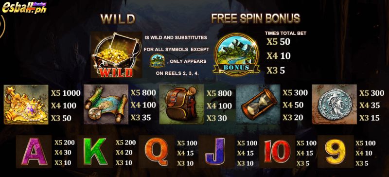 PS Box of Treasures Slot Game 4