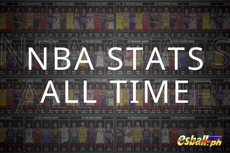 NBA stats all time Scorers sa iba't ibang kategoryang Konteksto NBA stats all time Scorers sa iba't ibang kategoryang Konteksto